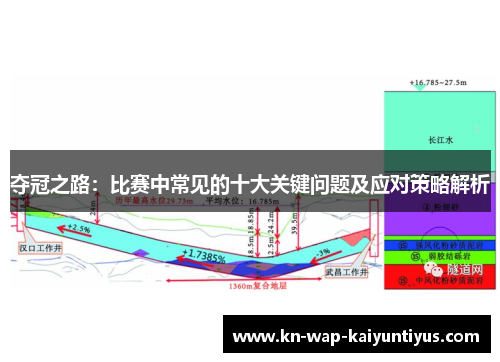 夺冠之路：比赛中常见的十大关键问题及应对策略解析