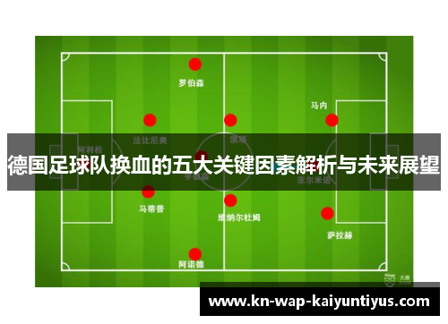 德国足球队换血的五大关键因素解析与未来展望