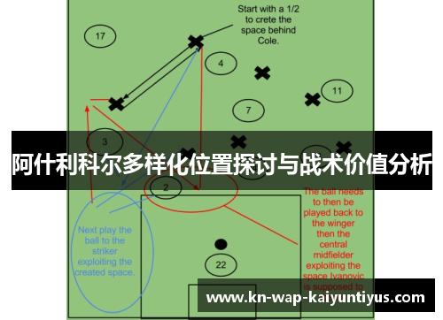 阿什利科尔多样化位置探讨与战术价值分析
