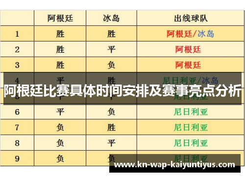 阿根廷比赛具体时间安排及赛事亮点分析