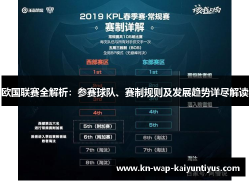 欧国联赛全解析:参赛球队、赛制规则及发展趋势详尽解读 欧国联赛全解析:参赛球队、赛制规则及发展趋势详尽解读