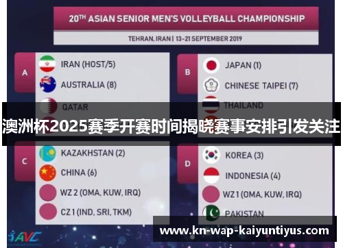 澳洲杯2025赛季开赛时间揭晓赛事安排引发关注 澳洲杯2025赛季开赛时间揭晓赛事安排引发关注