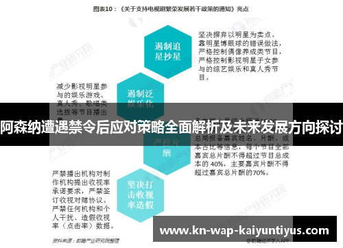 阿森纳遭遇禁令后应对策略全面解析及未来发展方向探讨 阿森纳遭遇禁令后应对策略全面解析及未来发展方向探讨