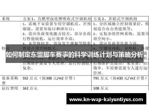 如何制定东盟脚车赛事的科学训练计划与策略分析