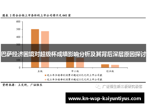 巴萨经济困境对超级杯成绩影响分析及其背后深层原因探讨