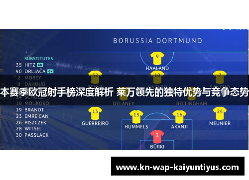 本赛季欧冠射手榜深度解析 莱万领先的独特优势与竞争态势