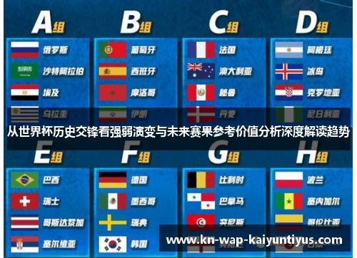 从世界杯历史交锋看强弱演变与未来赛果参考价值分析深度解读趋势