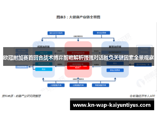 欧冠附加赛首回合战术博弈前瞻解析强强对话胜负关键因素全景观察