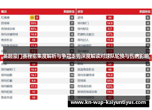 英超豪门赛程密集度解析与争冠走势深度解读对球队轮换与伤病影响