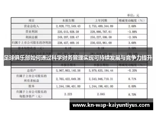 足球俱乐部如何通过科学财务管理实现可持续发展与竞争力提升